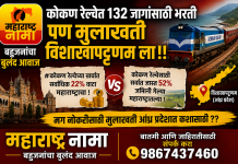 कोकण रेल्वे भरती प्रक्रियेवर महाराष्ट्रातून संताप १३२ जागांसाठी भरती; मुलाखती मात्र विशाखापट्टणम येथे — स्थानिक तरुणांवर अन्यायाचा आरोप